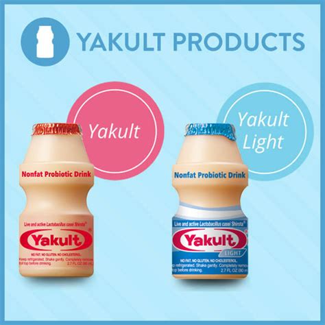 yakult pronunciation|Iba pa.